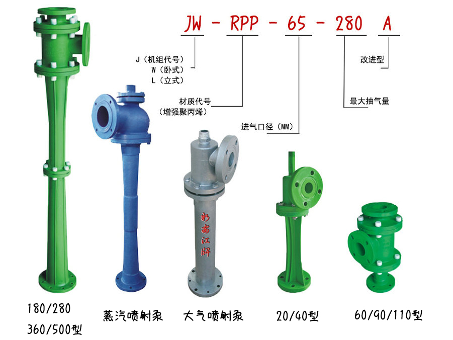 RPP水蒸氣噴射泵、RPP水噴射真空泵、RPP大氣噴射泵